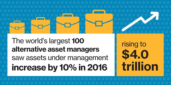 Global-Alternatives-2017-Total-Assets