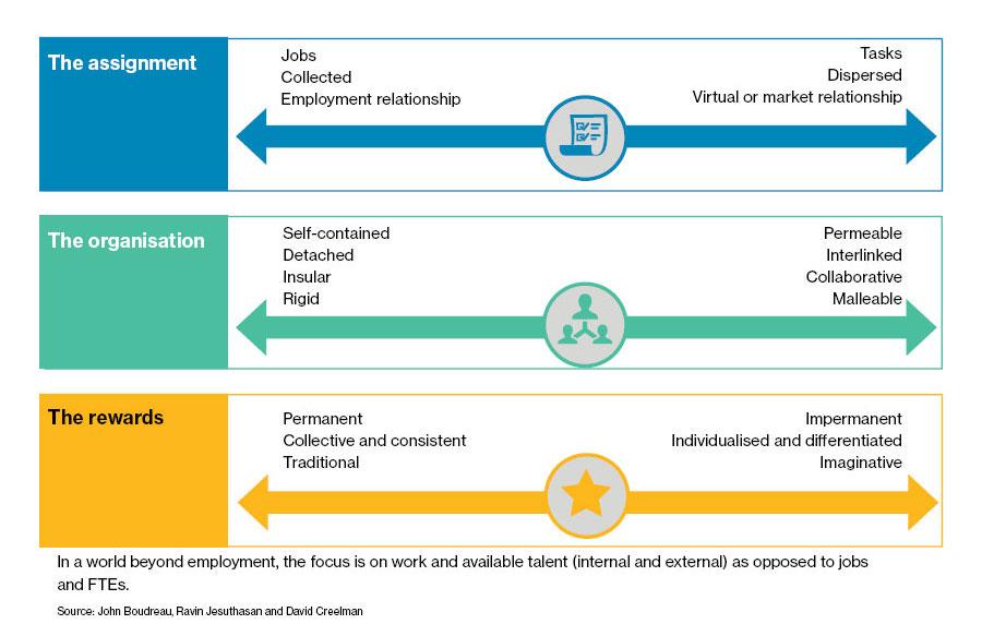 The opportunity: lead the work