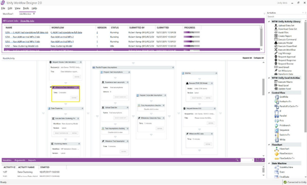 Figure 6: Job monitor view in Workflow Designer showing the current jobs running with the current activity highlighted