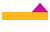 Neutral increase (yellow line, purple triangle pointing up)