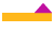 Neutral increase (yellow line, purple triangle pointing up)
