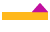 Neutral increase (yellow line, purple triangle pointing up)
