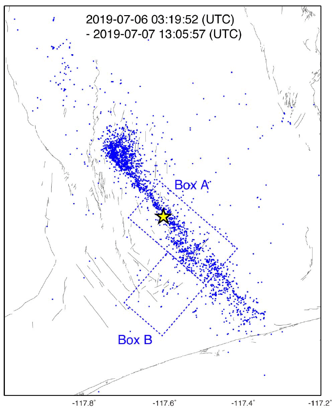 Evidence - Aftershocks occurring after 6th July event well identified; Box B aftershocks shut down almost completely after the M7.1 EQ, as the area lies now in a stress shadow zone (blue). However, a zone of increased stress exists now towards the intersection with Garlock fault