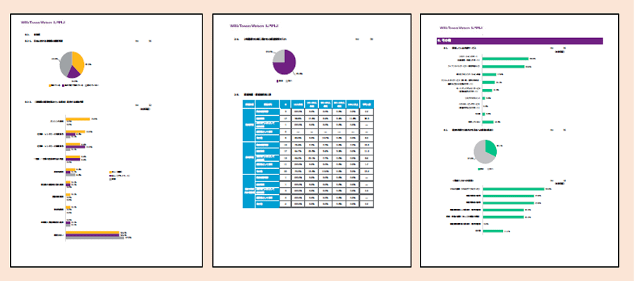 サーベイの結果レポートのイメージです。