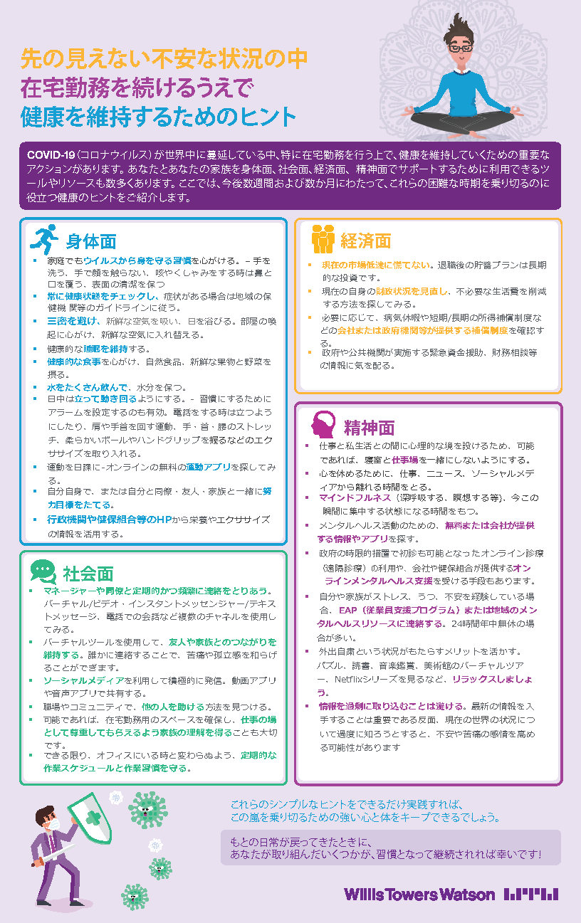 コロナ禍における在宅勤務の際の留意点をウェルビーイング4側面からまとめ、従業員にコミュニケーションした例です。