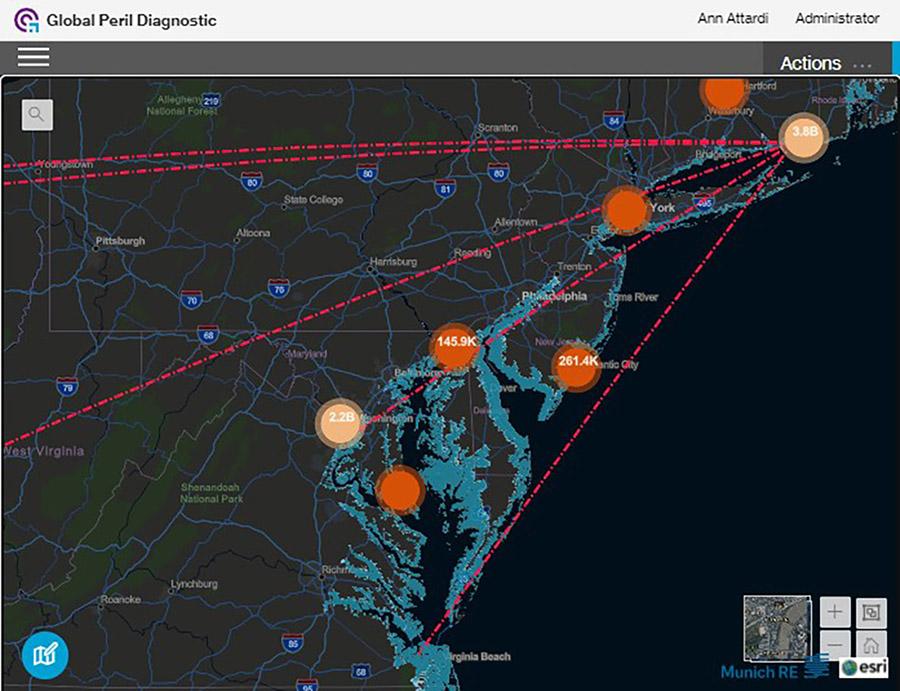 Visualisation of supply chains