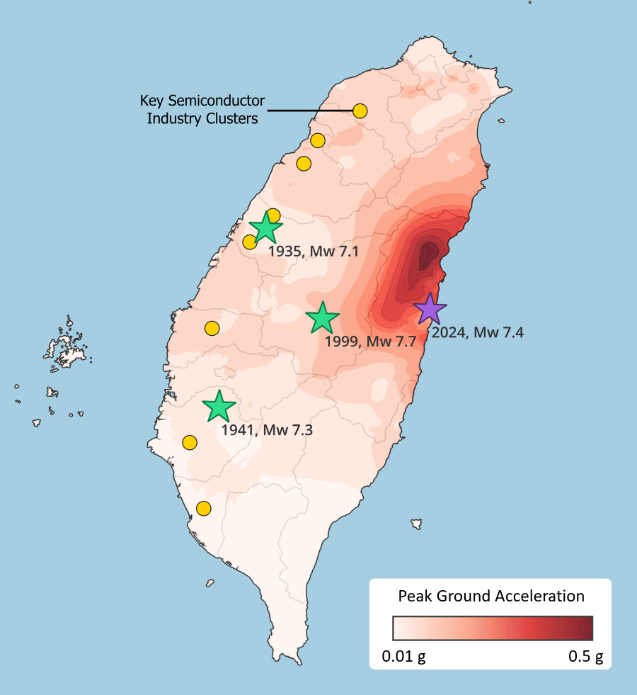 Figure 1: Peak Ground Acceleration for the 2024 Mw7.4 earthquake and locations of key semiconductor industry clusters.