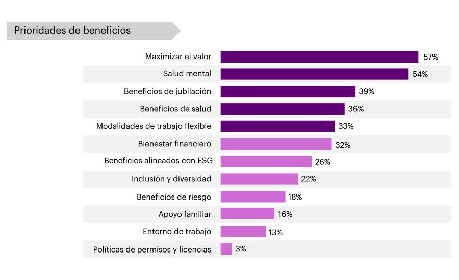 alt tag for the image, leave blank if this is decorative only