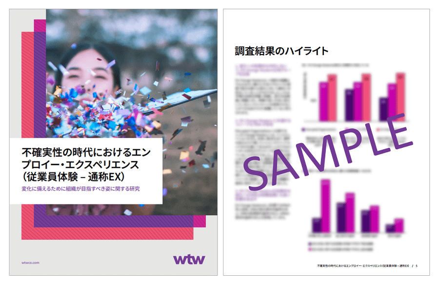 ホワイトペーパー「不確実性の時代におけるエンプロイー・エクスペリエンス」のサンプル画像です。