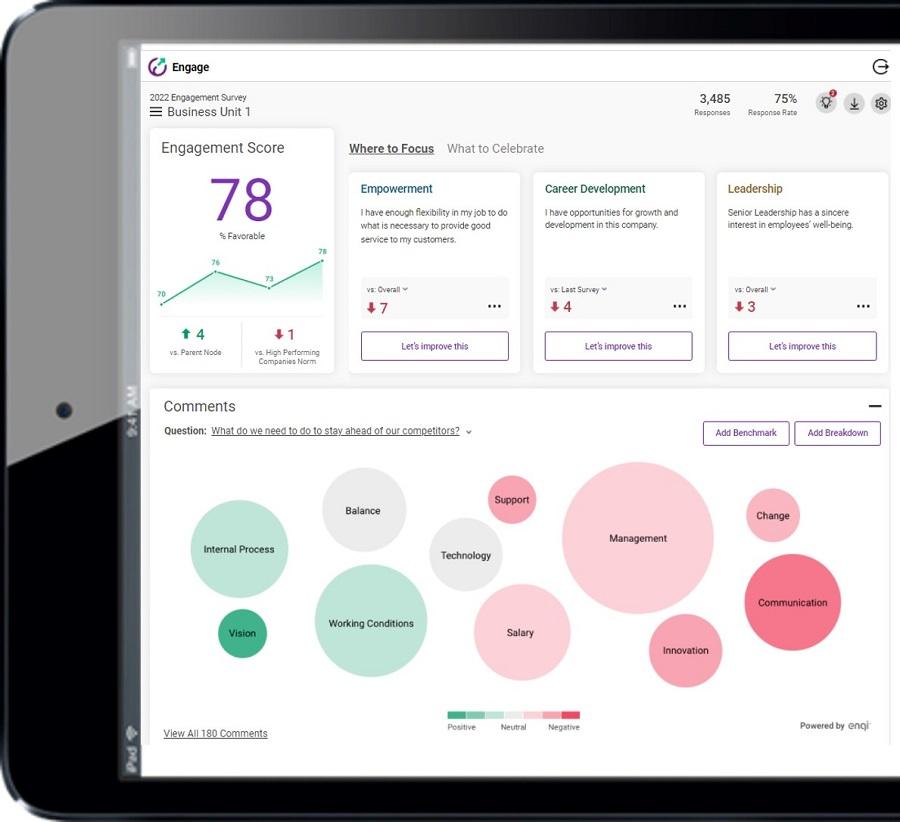 Screenshot of Engage manager dashboard on an iPad.