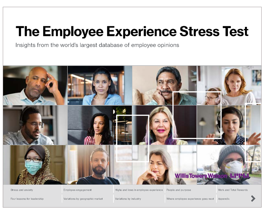 Report cover image of The Employee Experience Stress Test