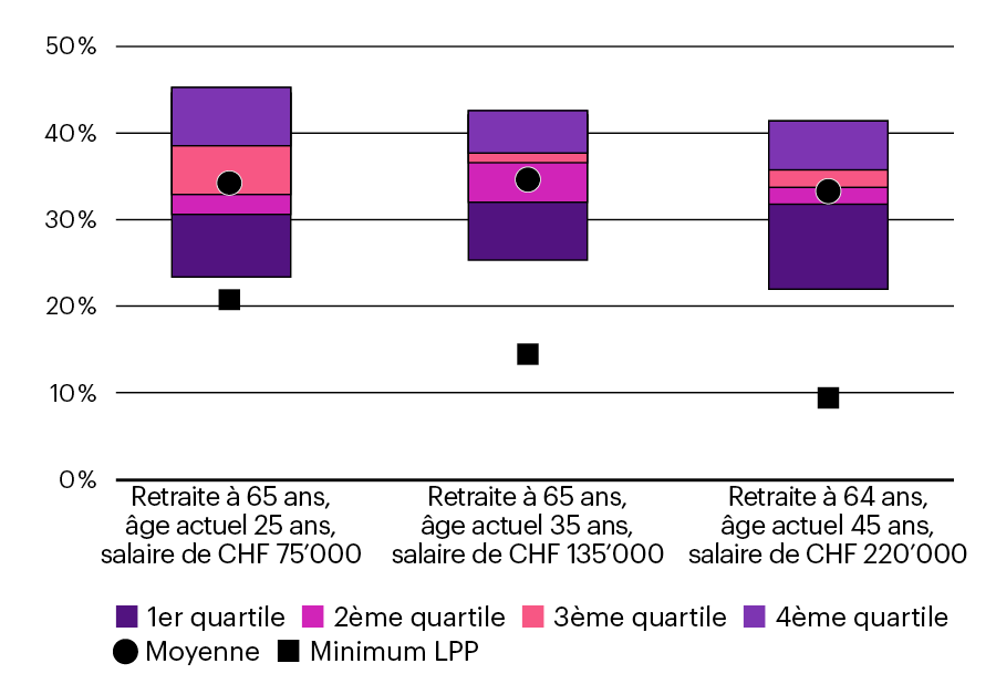 alt tag for the image, leave blank if this is decorative only