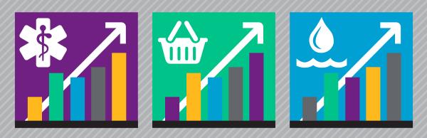 Graphic showing health care, consumer goods, and natural resources driving business performance