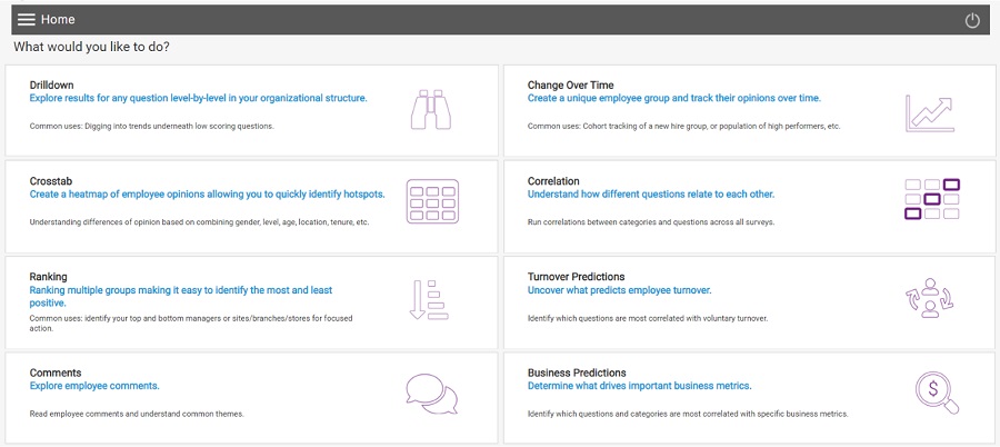 a home screen example view of the software displaying links to Drilldown, Crosstab, Ranking, Comments, Change over time, correlation, turnover predictions and business predictions.