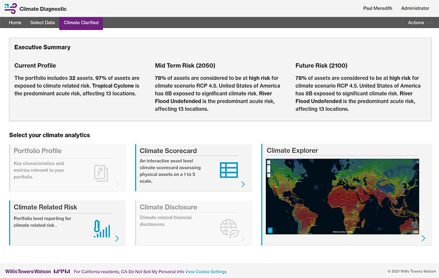 Landing page of model with executive summary including climate risk projected at 2050 and 2100.
