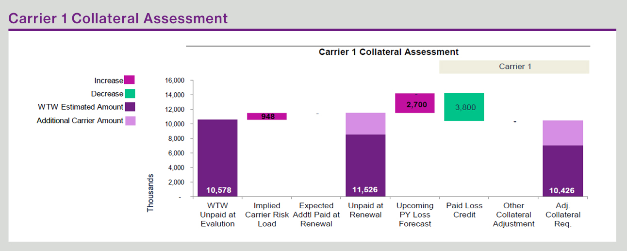 Collateral Quantified tool screenshot