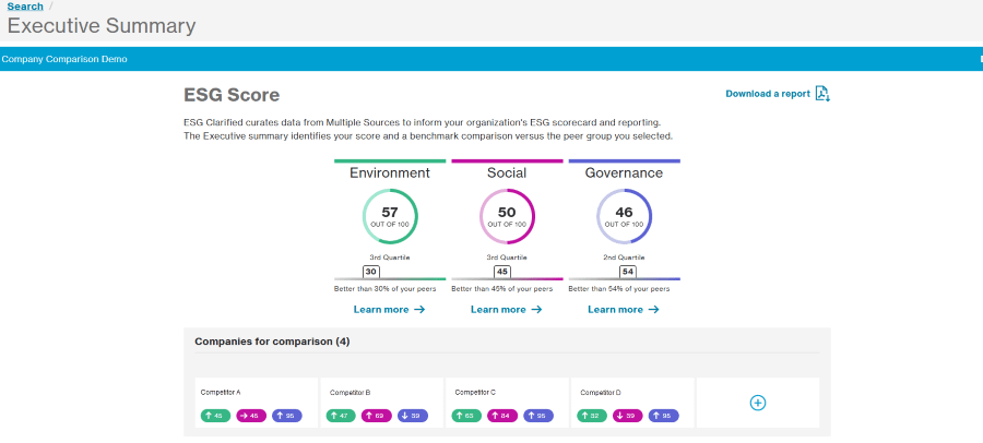  visual of the ESG Clarified tool with demo client data