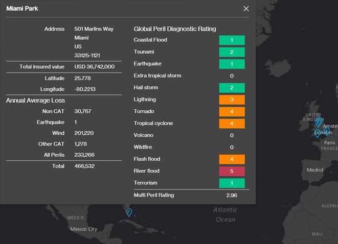 Scorecard - Property Quantified screen shot